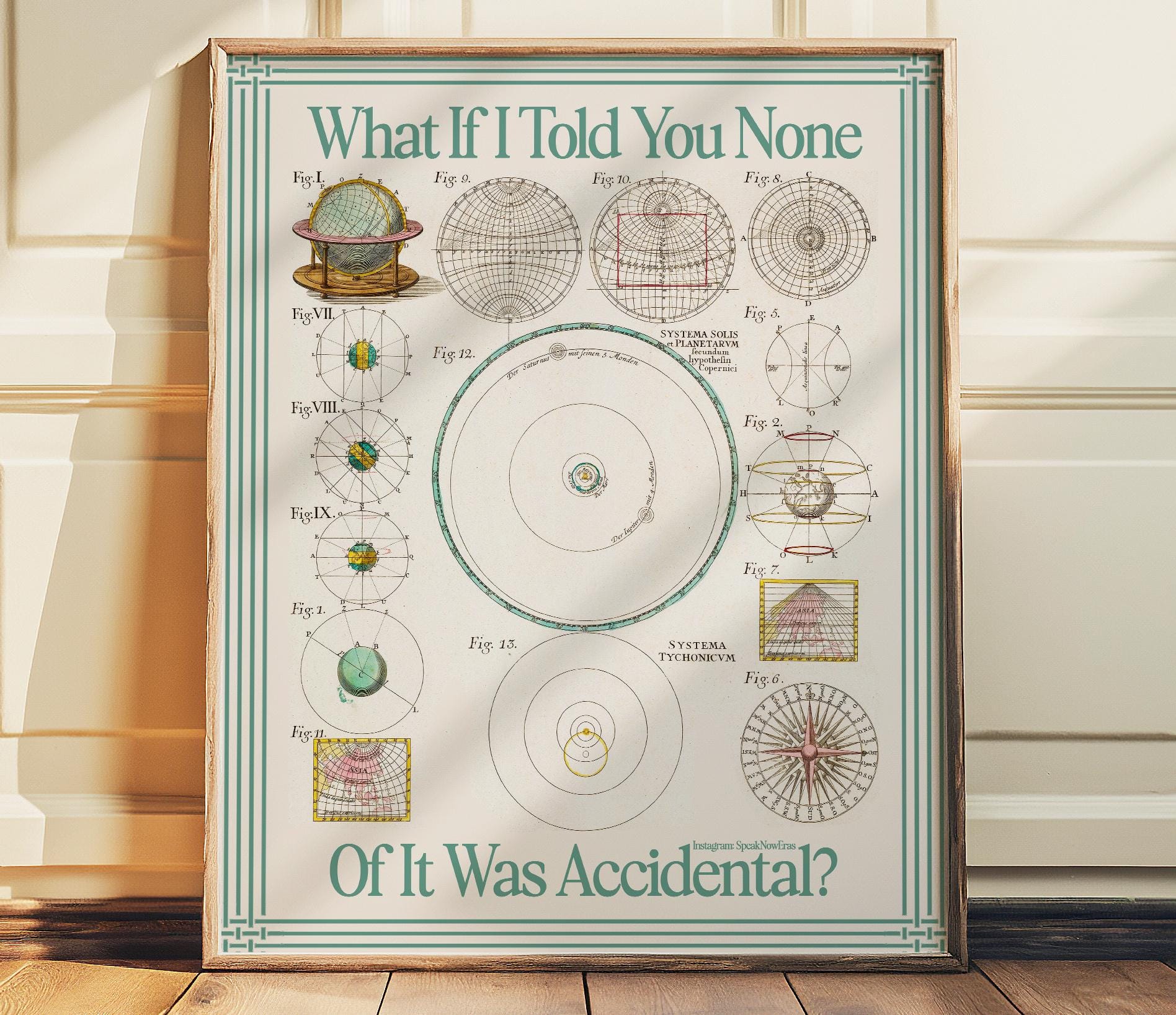 Mastermind by Taylor Swift Poster Print "What If I Told You None Of It Was Accidental?"